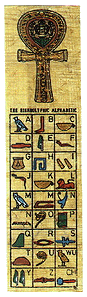 Papyrus-Lesezeichen